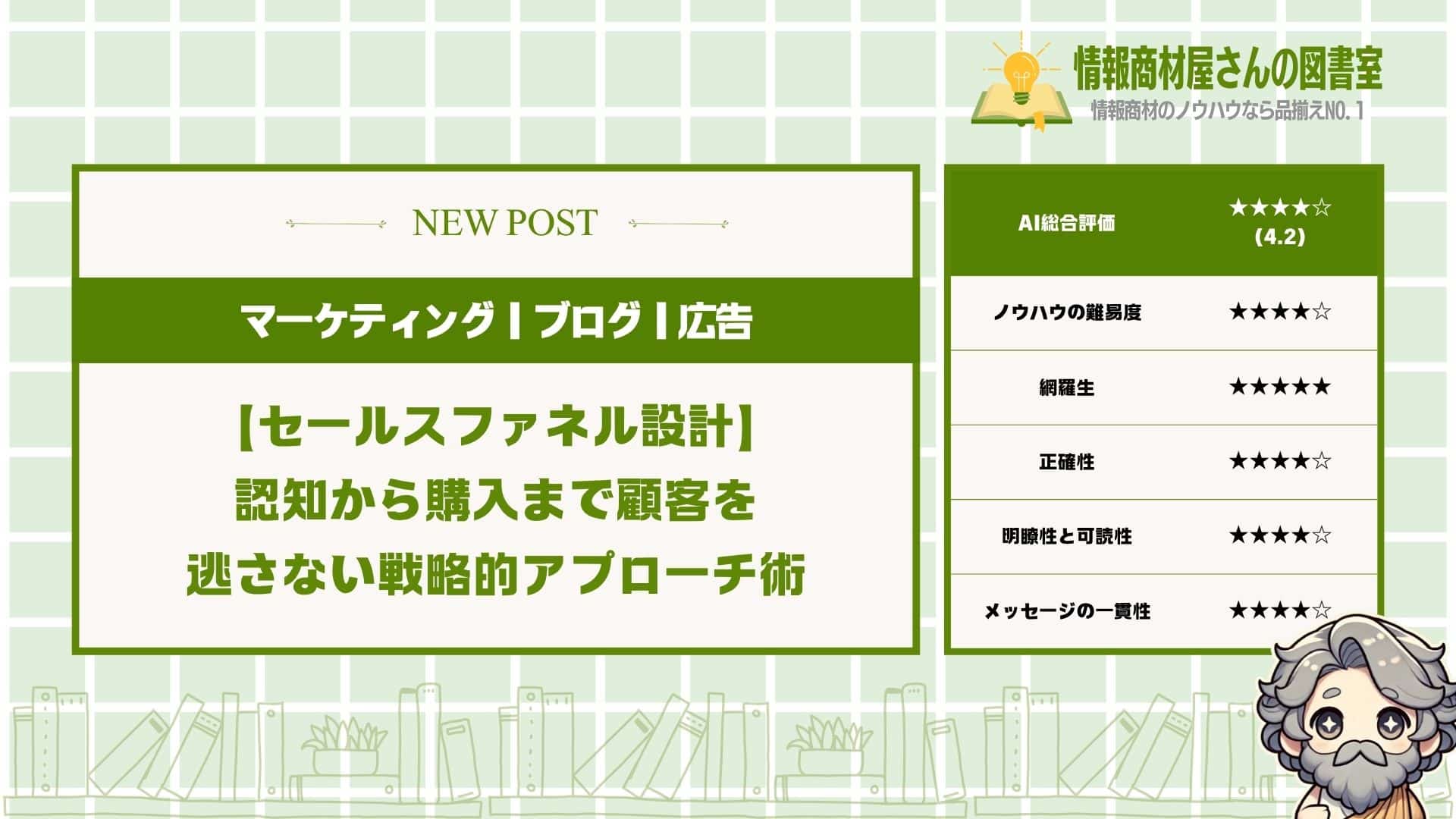 【セールスファネル設計】認知から購入まで顧客を逃さない戦略的アプローチ術
